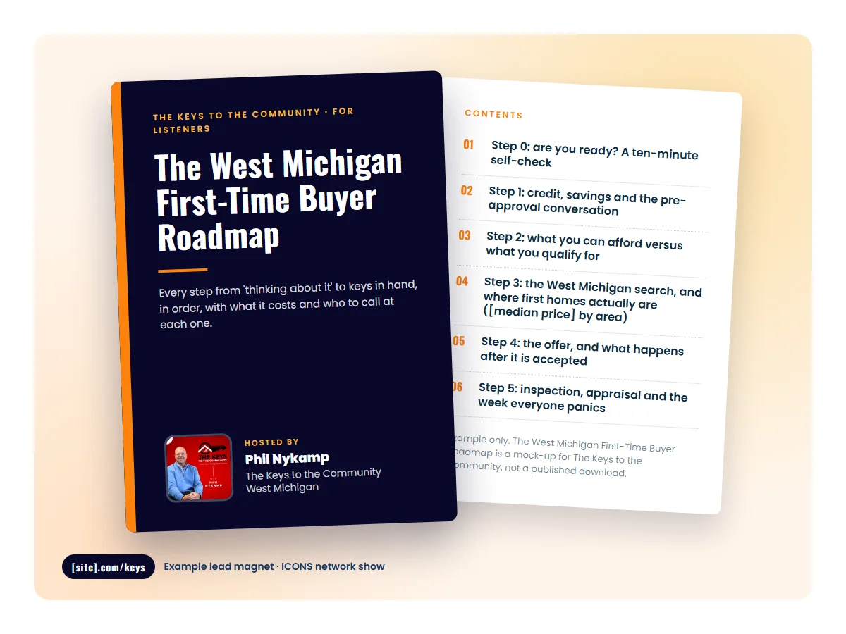 Mock cover of The West Michigan First-Time Buyer Roadmap, an example lead magnet for The Keys to the Community
