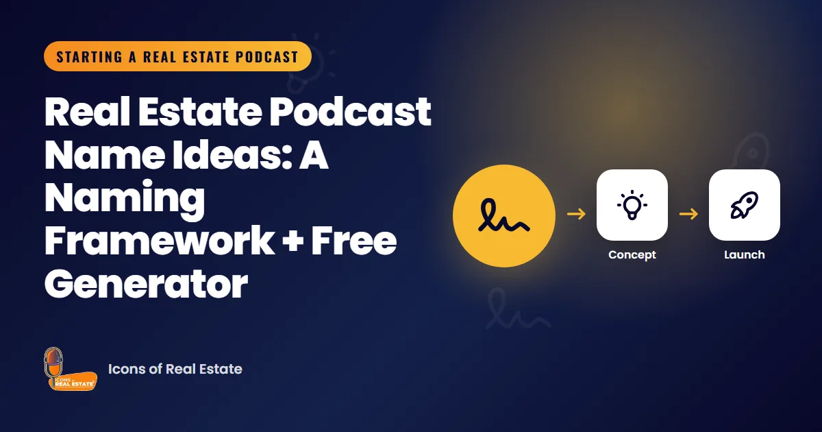 Illustration with show name, concept and launch icons for the guide: Real Estate Podcast Name Ideas: A Naming Framework + Free Generator