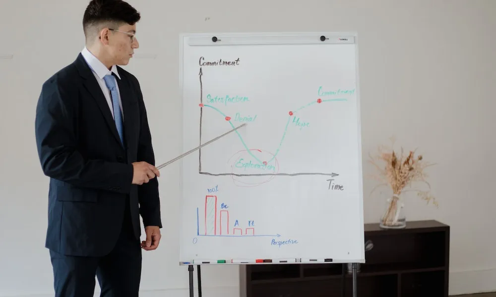 Understanding real estate trends is crucial to make profitable investment decisions