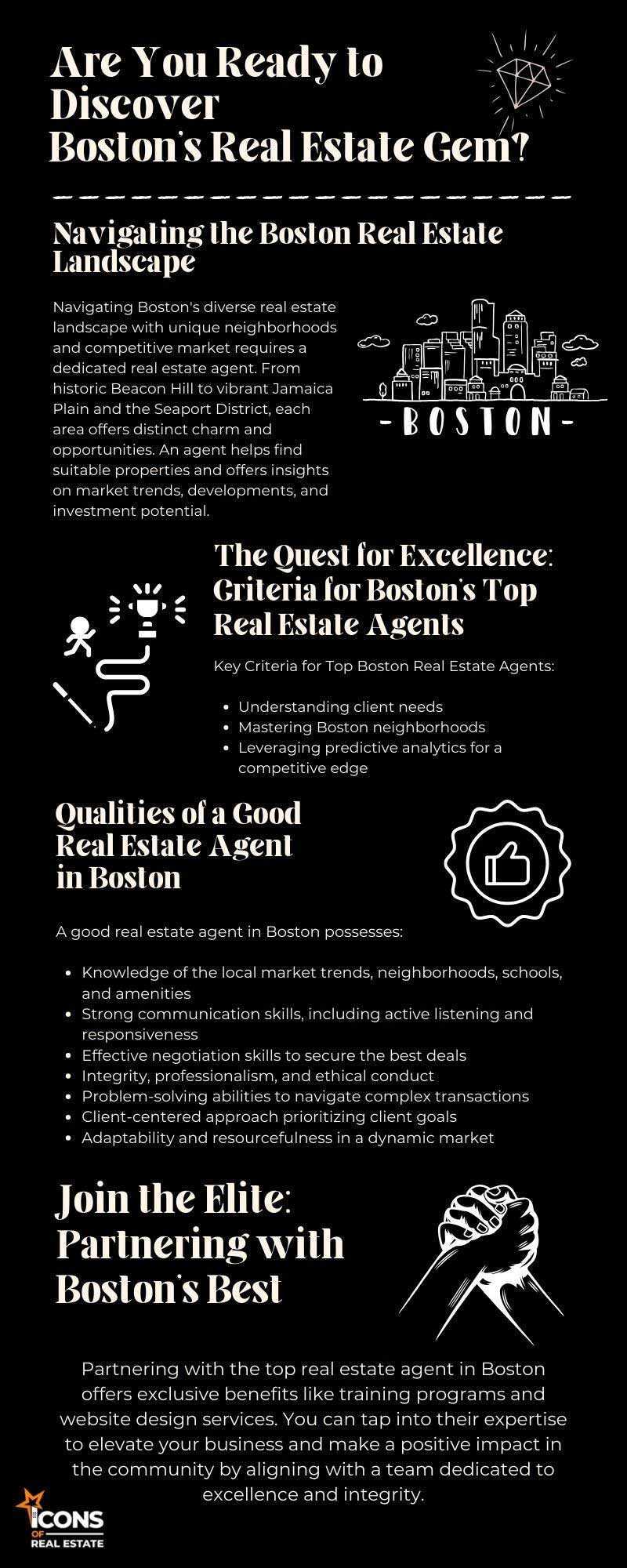 discover boston real estate gem