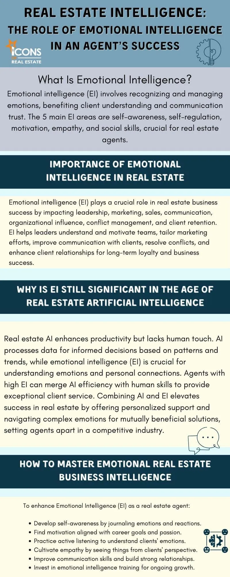 Real Estate Intelligence info