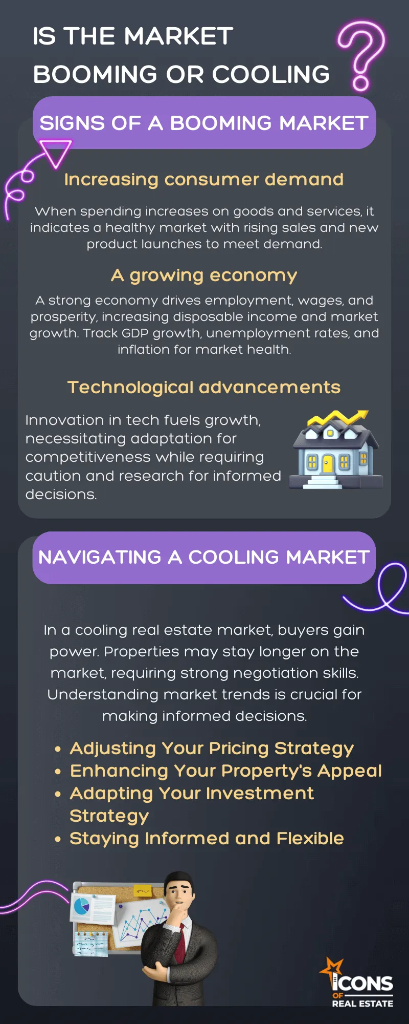 Real Estate Market Trends Is the Market Booming or Cooling