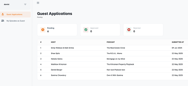 Hassle-Free Coordination