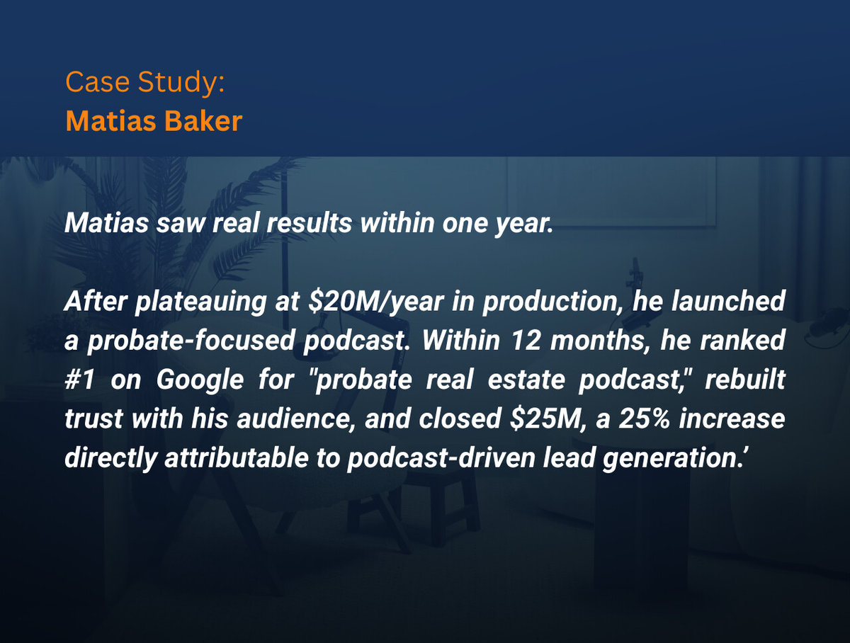 Podcasting success story from Icons of Real Estate client, Matias Baker.