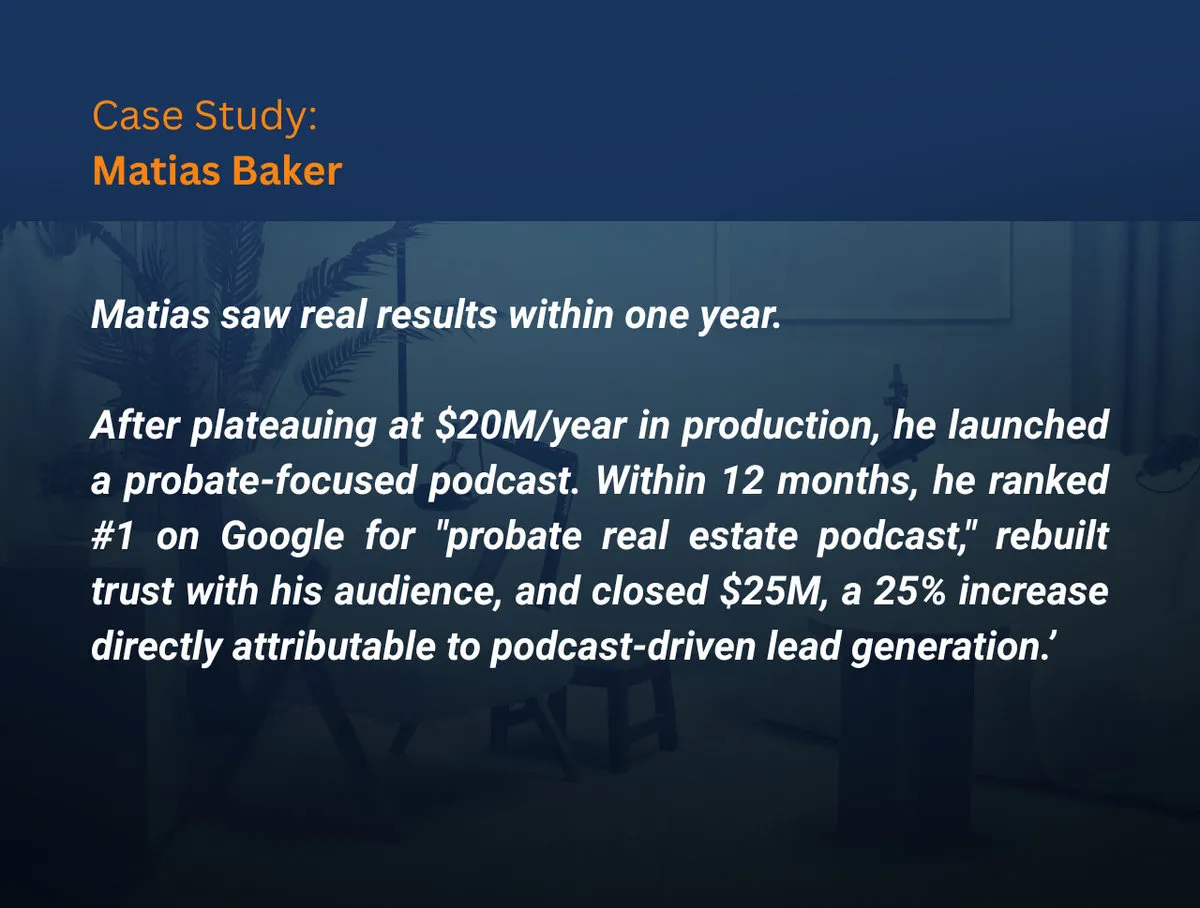 Podcasting success story from Icons of Real Estate client, Matias Baker.