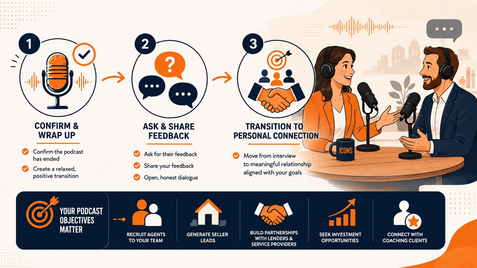 How to host a podcast by wrapping up the episode, asking for feedback, and transitioning into a personal conversation with the guest.