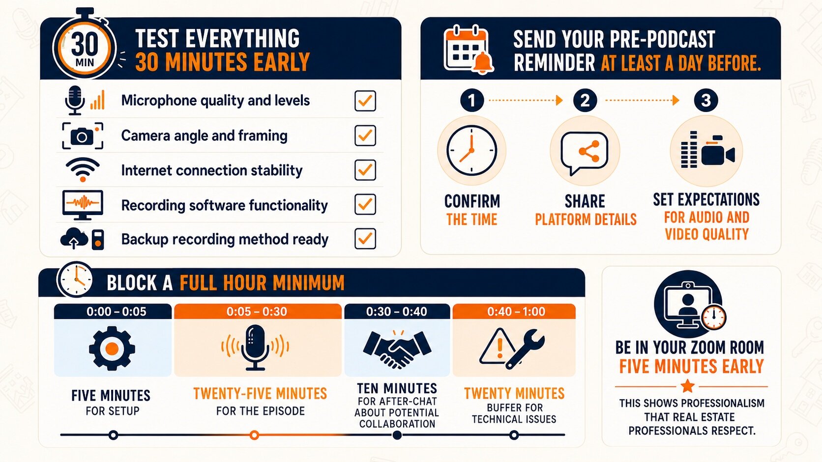 How to host a podcast with a pre-recording checklist covering equipment tests, guest reminders, and a full-hour recording block.