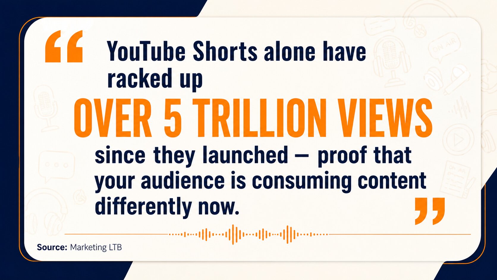 Quote about YouTube Shorts reaching over five trillion views in a guide on how to start a podcast on YouTube.