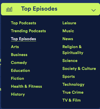 Spotify chart menu with podcast genres to explore when learning how to start a podcast on Spotify.